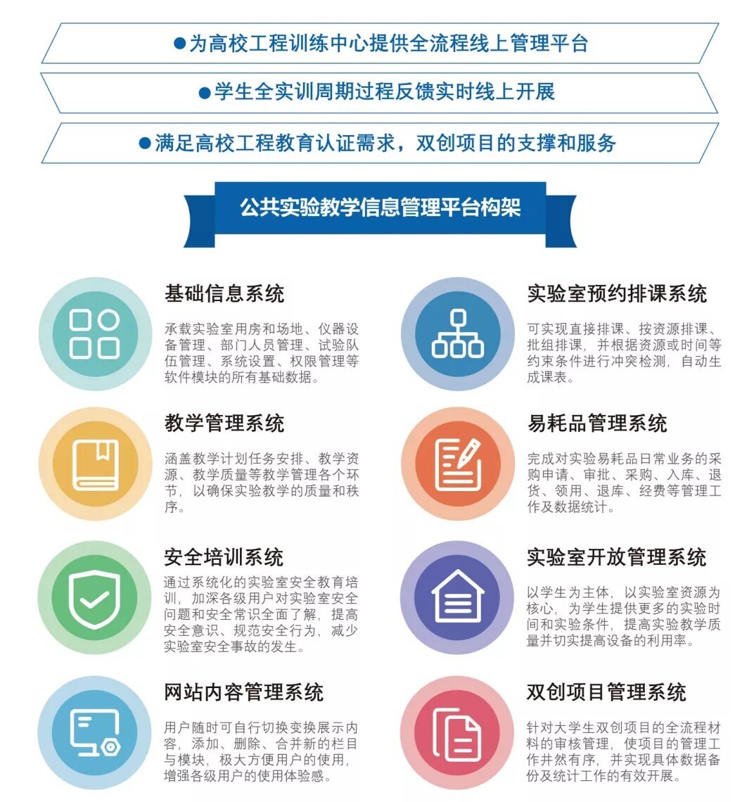 人生就是博尊龙凯时携VR数控示教一体机等教学产品亮相全国大学生工程训练综合能力竞赛陕西赛区竞赛！(图5)