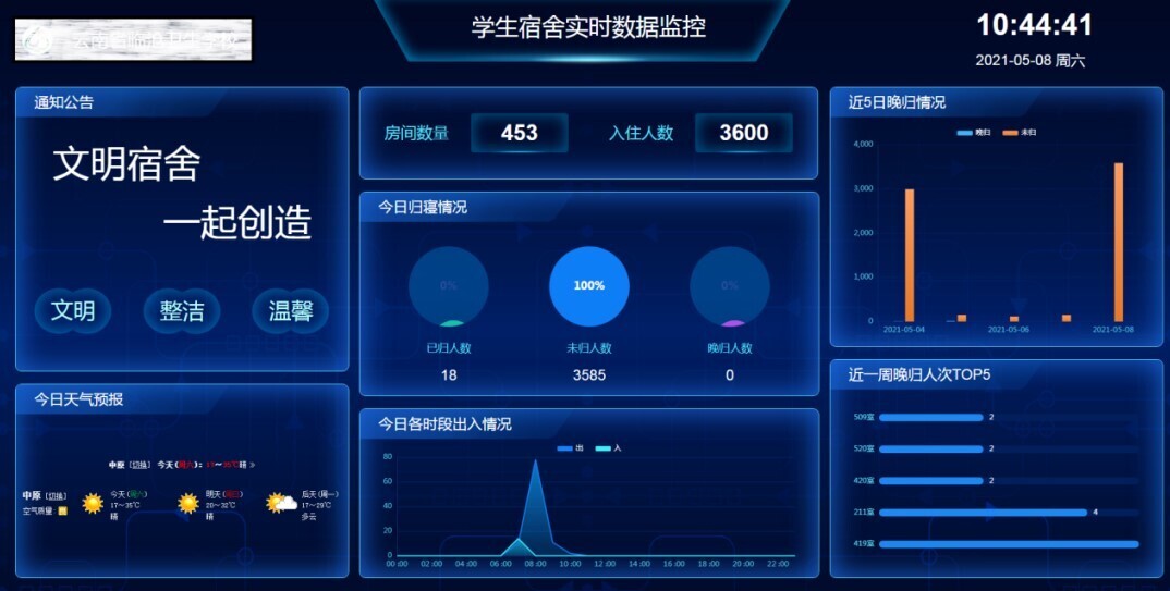 人生就是博尊龙凯时参加2021年职业教育活动周职业教育博览会(图5)