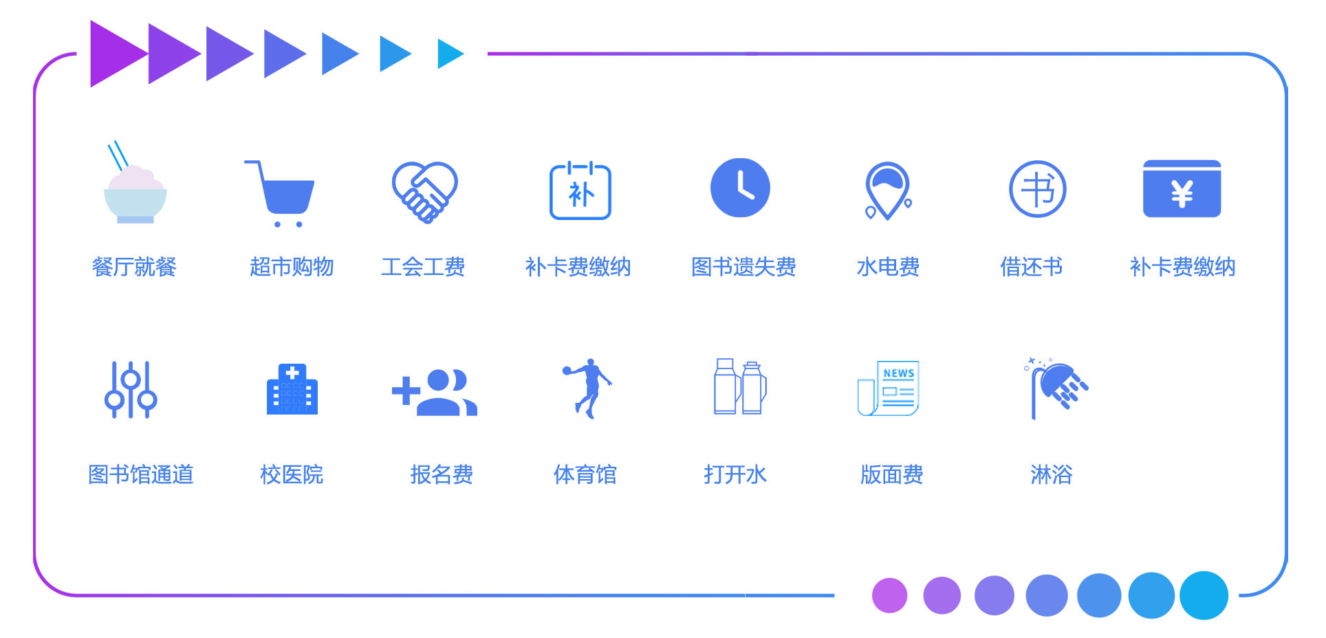 人生就是博尊龙凯时为洛阳理工学院倾力打造全景支付一校通平台，赋能智慧支付更便捷(图1)